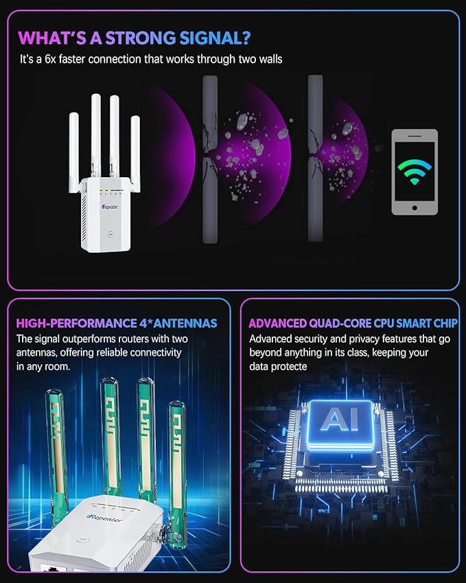 2026 New WiFi Extender Signal Booster, Long Range up to 13355Sq.ft, Wireless Internet Repeater Routers Signal Amplifier for Home, Office, Garage, 8X Faster Access Point with Ethernet Port, 1-Tap Setup