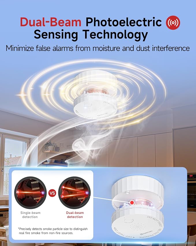 Heiman Smoke Detector, Wireless Interconnected Photoelectric Battery Operated - Image 5
