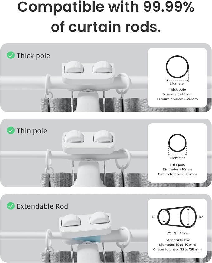 SwitchBot 2025 Automatic Curtain Opener 3 Rod- with Remote, WiFi&Smartphone Control, Upgraded High-Performance, Add Hub to Compatible with Alexa, Google Home, HomeKit (2025 Curtain Opener)