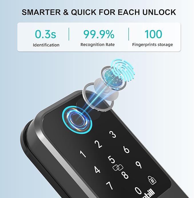 Keyless Entry WiFi Smart Lock, Hornbill Fingerprint Smart Deadbolt with App Control, Compatible with Alexa, Touchscreen Keypad Door Lock with Auto-Lock for Rentals Home