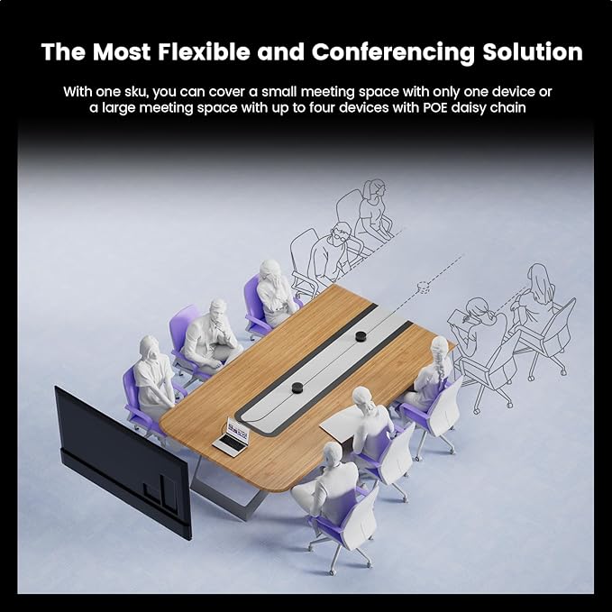 NEARITY A20S Conference Speaker and Microphone, USB Speakerphone w/8 Mics, 16ft Voice Pickup, AI 2.0 Noise Cancelling, USB Speakermic with Daisy Chain, Works with Microsoft/Teams/Google Meet