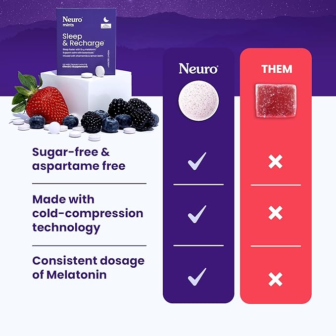 Neuro Sleep & Recharge Meltaway Mints - Contains Melatonin 5mg, Chamomile & Elderberry - Travel Aid for Nighttime Relaxation & Healthy Sleep Cycle - Night Berry 144, ct