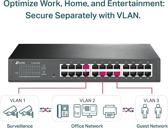 TP-Link 24 Port Gigabit Switch Easy Smart Managed Plug & Play Desktop/Rackmount - Image 3