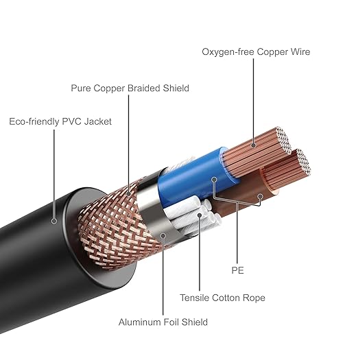 MFL. 25 ft Flexible DMX Cable 3 Pin Signal XLR Male to Female Cable Wire for Stage Lighting DJ Lights, 110 Ohms Impedance, Black, 4 Pack