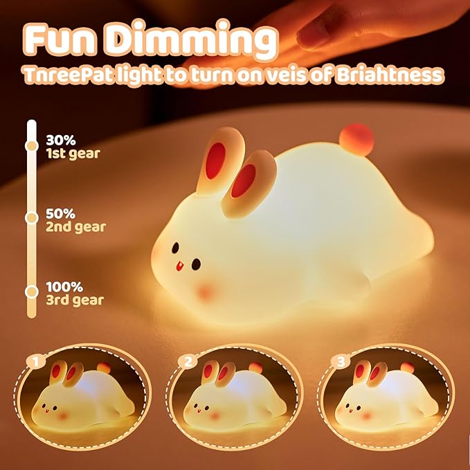Rytinazzz Big Face Rabbit Night Light, 3-Level Pat Control & Cute Squishy Lamp for Kids Room, USB Rechargeable with Timer, Valentines Gifts