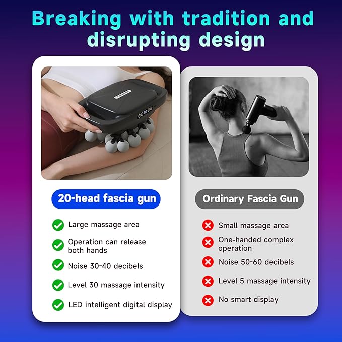 Fakosre Upgraded 20-Head Massage Gun Set, Multi Head Massage Gun with 3 Modes & 30 Levels Intensities, Deep Tissue Massager Muscle Massage Guns for Body Muscle Pain Relief