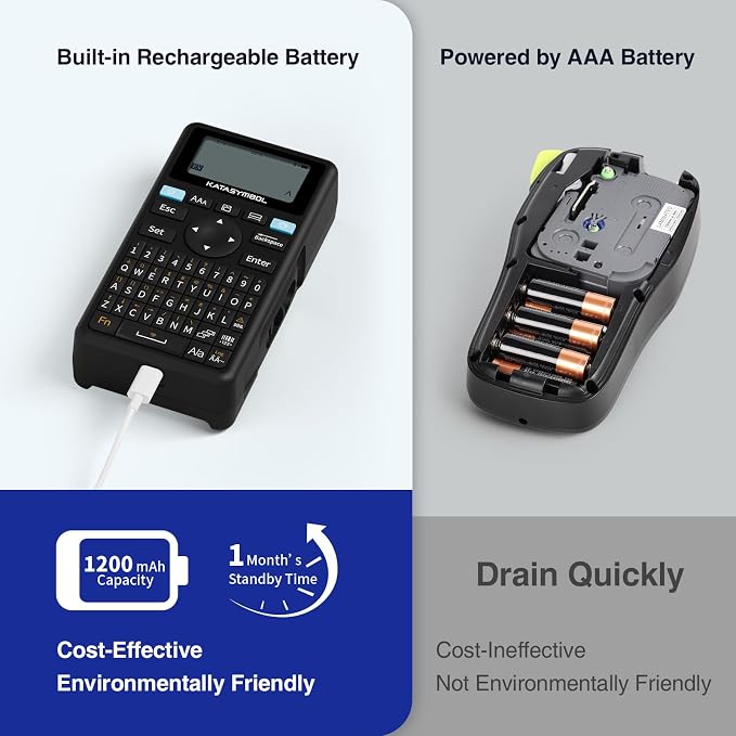 SUPVAN E11 Bluetooth Label Maker Machine - Image 3