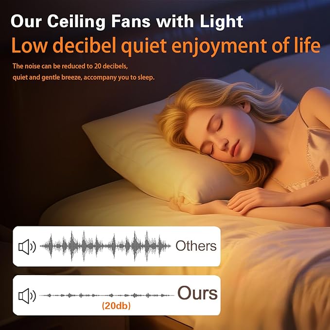 Gaizw Ceiling Fans with Lights, 60 Inch Ceiling Fan with Remote Control, 3 Blades Walnut Fan Reversible Quiet DC Motor 6 Speeds Timing Indoor Outdoor Farmhouse Ceiling Fans for Bedroom Living Room