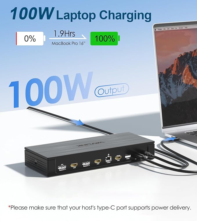 WAVLINK Pro Docking Station 5 Monitors, PD100W DisplayLink Dock Support Five 4K Displays for Mac & Windows, 2X DP 1.4(Dual 8K@60Hz), 2X HDMI 2.0, Alt HDMI, 2.5Gbps Ethernet, Driver Required DL7400