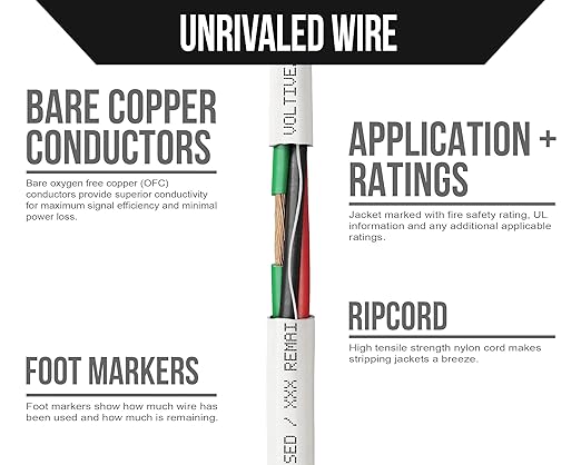 Voltive 14/4 Speaker Wire, Plenum CL3P, White, 250ft - 14AWG, 4 Conductors, Stranded Oxygen-Free Copper, UL Listed - V-1216-2