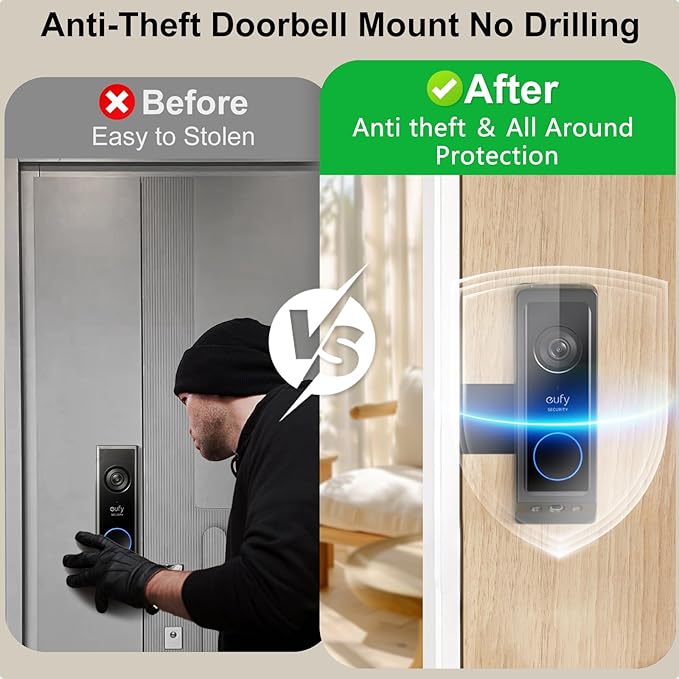 Anti-Theft Video Doorbell Mount - Image 5