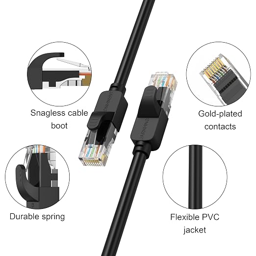 Cat 6 Ethernet Cable 30 ft, Indoor/Outdoor High Speed 10Gbps Internet Cable - Image 2