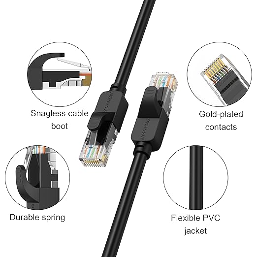 Cat 6 Ethernet Cable 10 ft, Indoor/Outdoor High Speed 10Gbps Internet Cable - Image 2