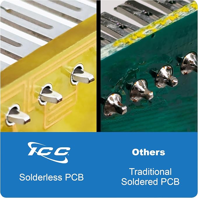 ICC Voice Patch Panel, UL Listed, Wall Mount 6P6C 12 Port Telephone Network - Image 3