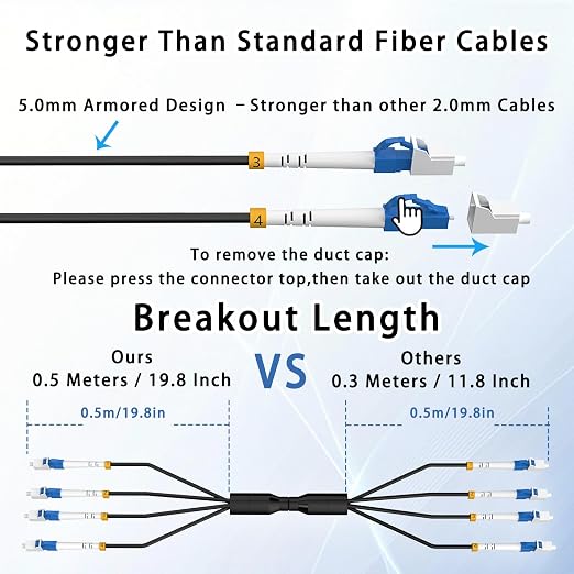 100M/328FT Outdoor Armored LC to LC Fiber Optic Cable, 4 Core OS2 Single Mode - Image 7