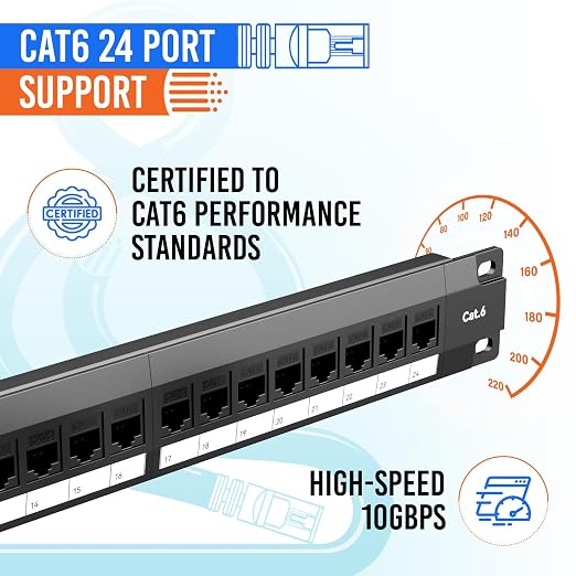 MONK CABLES | CAT6 Patch Panel | Inline | 24 Port - Image 4