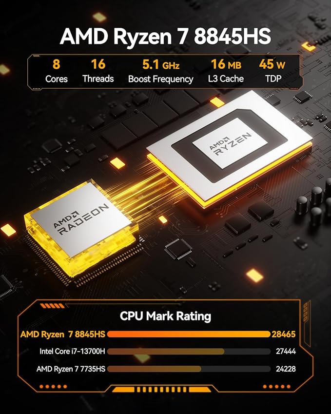 GEEKOM A8 Mini PC with AMD Ryzen 7 8845HS, 3-Year Coverage, 32GB DDR5 RAM 1TB PCIe 4.0 NVMe SSD, Windows 11 Pro Mini Desktop Computers, AMD Ryzen AI/Radeon 780M/WiFi 6E/USB4/8K/SD Slot