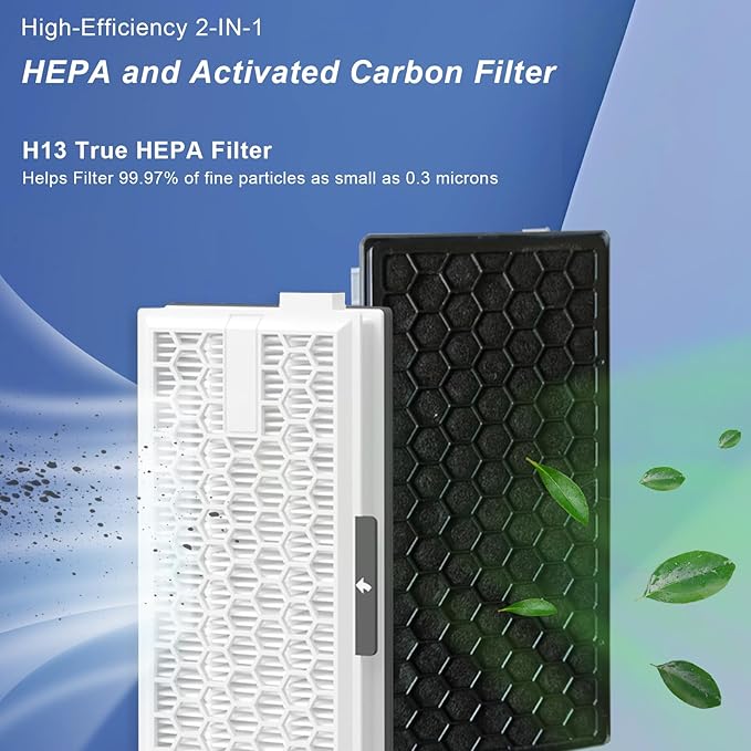Pymin Upgraded 3 Packs HEPA Replacement Filters Compatible with Miele AirClean SF-HA 50 Filter for Vacuum Model S4, S5, S6, S8, S8000, S8999, S6000, S6999, S5000, S5999, S4000, S4999, Complete C2 & C3