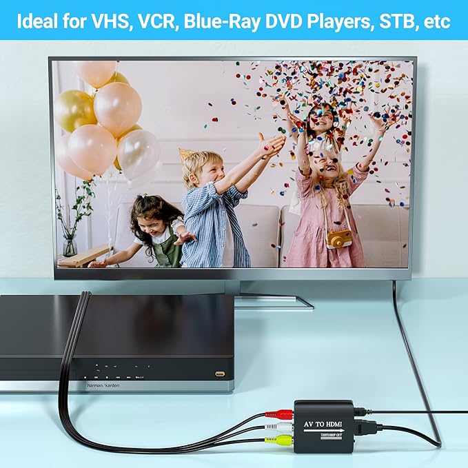 GINGIN RCA to HDMI Converter, AV to HDMI Converter for TV/PC/N64/Wii/PS1/PS2/PS3/STB/Xbox/VHS/VCR/Blue-Ray DVD Players, with 3.3ft RCA and HDMI Cables