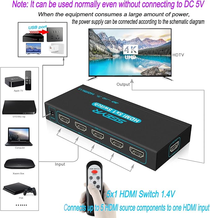 HDMI Switch SGEYR 5x1 HDMI Switcher 5 in 1 Out HDMI Selector 5 Port Box with IR Remote Control HDMI 1.4 HDCP 1.4 Support 4K@30Hz Ultra HD 3D 2160P 1080P