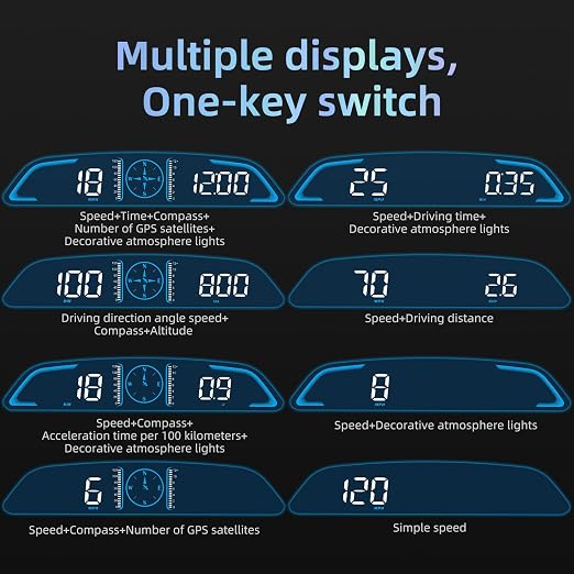 MH Heads Up Display for Car, Digital GPS Speedometer, 5.5 inch HUD GPS Speed - Image 3