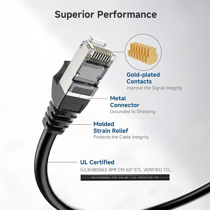 Cable Matters 10Gbps 5-Pack Snagless Shielded Cat 6A Ethernet Cable - 10ft - Image 4