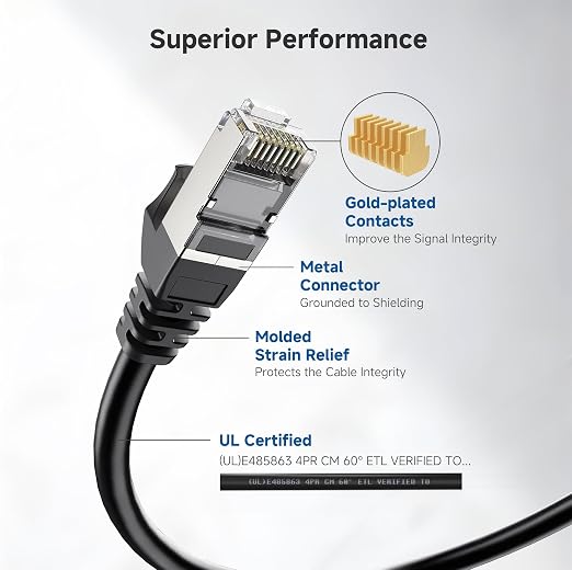 Cable Matters 10Gbps Snagless Shielded Cat 6A Ethernet Cable - 7ft - Image 4