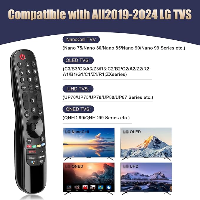 Replacement Voice Remote Control for LG Smart TVs 2019–2024, Compatible with Magic Remote AN-MR20/21/22/23/24GA with Pointer, 2-Year Warranty