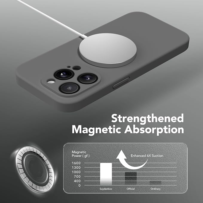 Magnetic for iPhone 15 Pro Max Case, Compatible - Image 3