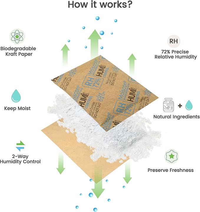 Wisesorb 72% Two-Way Humidity Control Packs- 8 Gram Moisture Absorbers for Herbs, Wood Humidifier Boxes - Natural Craft Paper Design, Individually Sealed Packets, Prevents Leaks [90 Pack]
