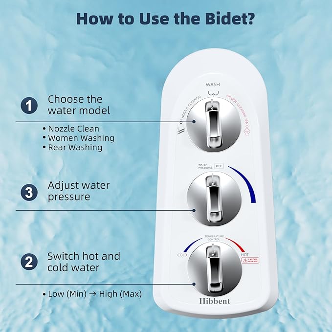 Hibbent Bidet Attachment for Toilet, Self Cleaning Dual Nozzle, Hot & Cold Water Spray Non-Electric Mechanical Bidet Toilet Seat for Rear or Female Washing Sanitizing, Adjustable Water Pressure, White