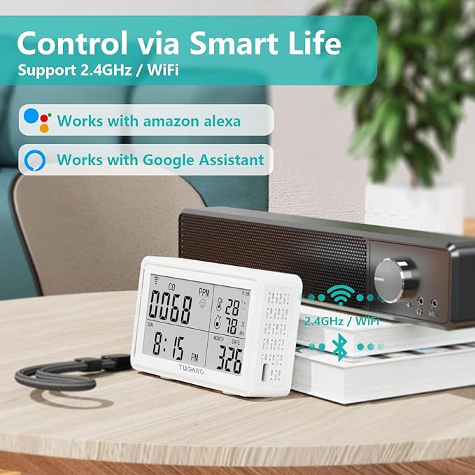 Tuya WiFi Carbon Monoxide Detector Plug in with Temperature & Humidity,3-in-1 Portable CO Detector for Travel Hotel Home Gym Cellar RV Safety,Carbon Monoxide Alarm with Real-Time CO Monitor Display
