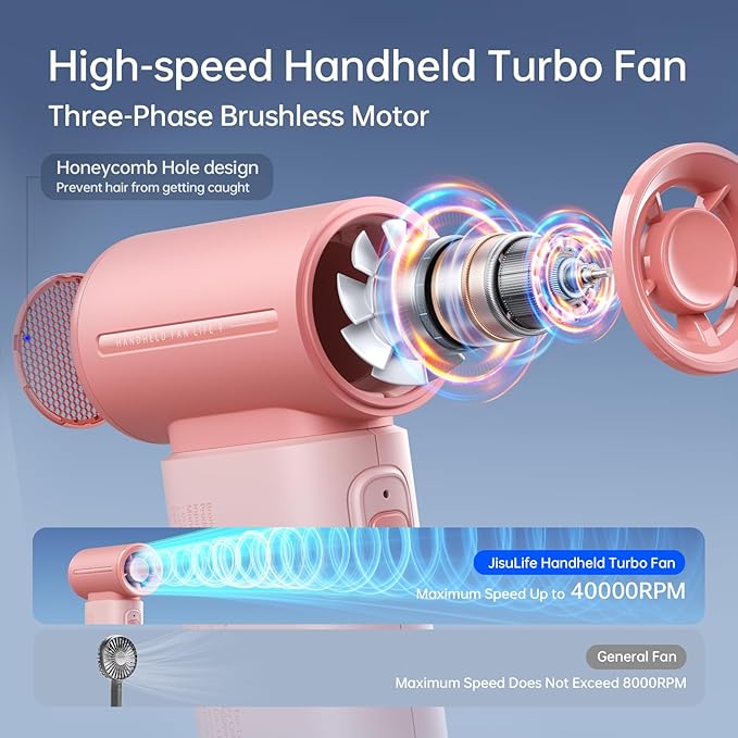 JISULIFE Portable Handheld Fan Life9, Turbo Power High Speed Air [18H Max Cooling Time], 5 Gear Wind, 5000mAh Rechargeable, Mini Pocket Design, Personal Fan for Travel Concerts Camping Makeup - Pink
