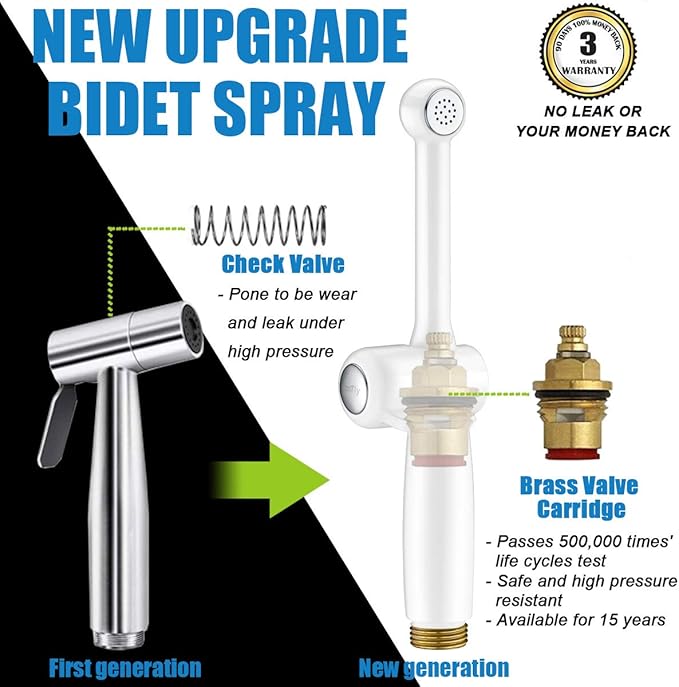 Handheld Bidet Toilet Sprayer, White Bidet Spray for Toilet, Cloth Diaper Sprayer with Backflow Preventer, Adjustable Water Jet Spray with 7.9" Long Wand