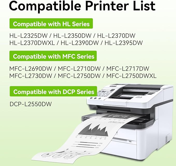 Compatible Toner Cartridge Replacement for Brother TN760 TN-760 TN730/760 TN-730 High Yield MFC-L2710DW MFC-L2750DW HL-L2395DW HL-L2370DW DCP-L2550DW HL-L2390DW HL-L2350DW Printer Black, 4 Pack