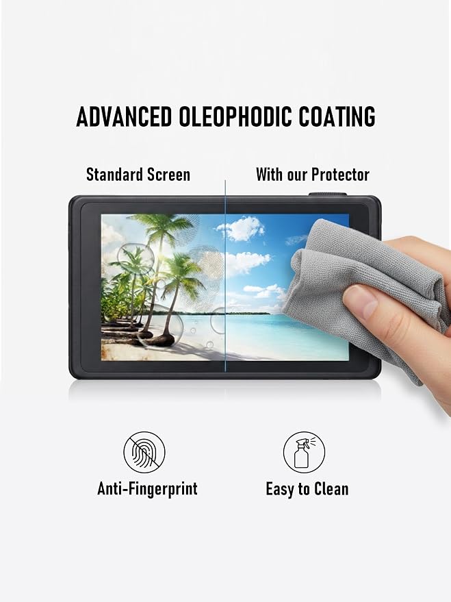 iDaPro Screen Protector for Fujifilm Instax Mini EVO Instant Film Camera + Hand - Image 6
