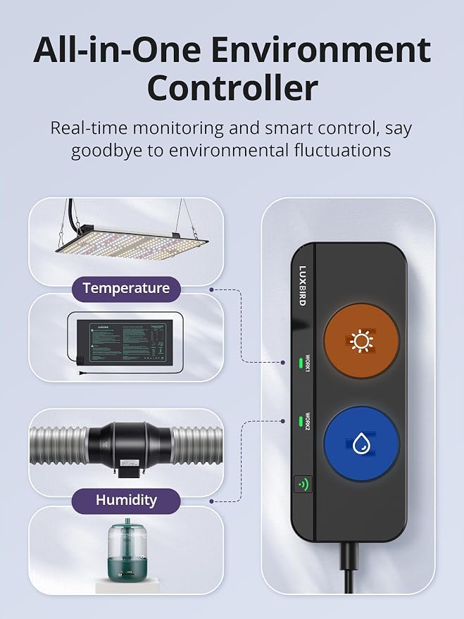 LUXBIRD WiFi Temperature Humidity Controller LTC-318-W - Image 3