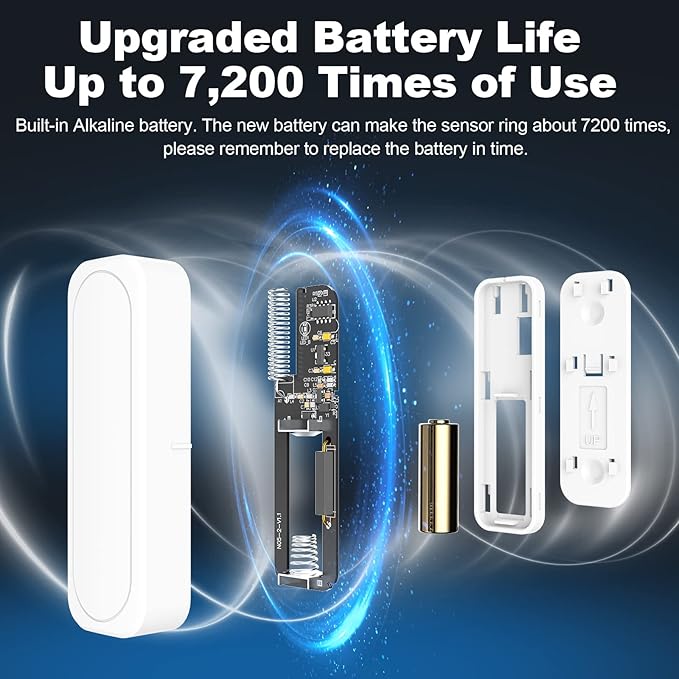 Door Chime, Satisure Door Sensor Chime When Door Opens, Door Entry Alarm for Business/Home/Office/Store with 600 FT Range 58 Chimes 5 Volume Levels LED Indicator (2 Receivers & 3 Sensors)