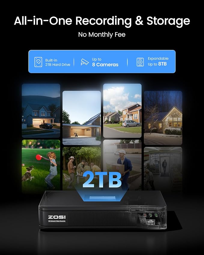 ZOSI 1080P H.265+ Home Security Camera System - Image 6
