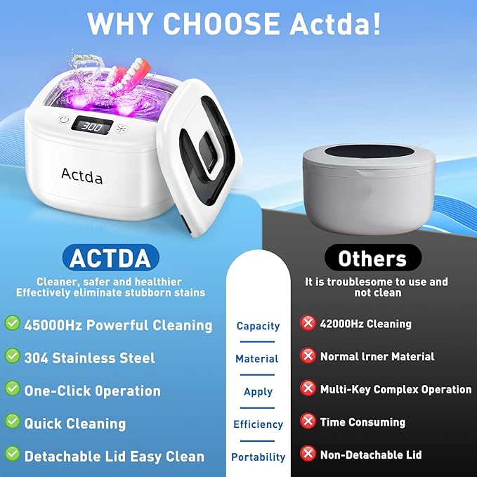 Wireless Ultrasonic Retainer Cleaner,Sonic Dental Cleaning Machine,Dental Cleaning Pod Night Guard Cleaner for Dentures, Retainers,Aligner, Mouth Guards, Jewelry Clean, Type-C Charge, 2600MAh