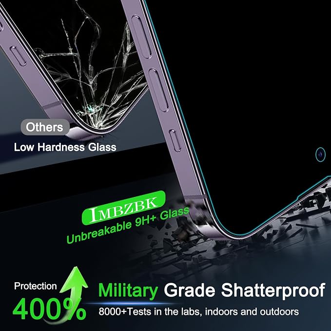 IMBZBK 3 Pack Privacy Screen Protector - Image 4