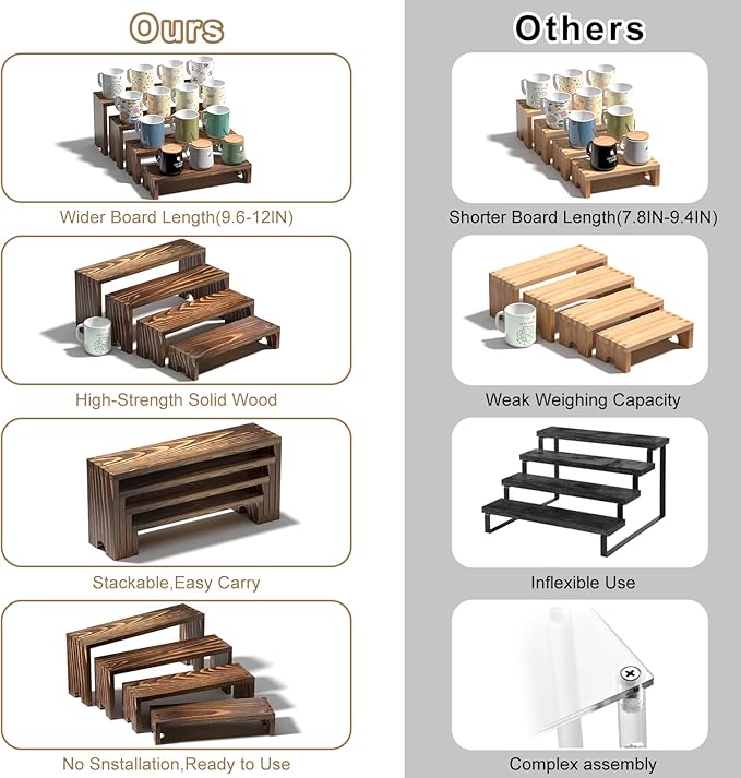 4 Set Large Wooden Tiered Riser Display Stands for Vendor Events,Stackable Perfume Organizer Cologne Stand for Men Women,Wooden Cupcake Dessert Stand,Wood Dessert Table Display Set,Food Display Risers for Party（12-11.2-10.4-9.6IN）