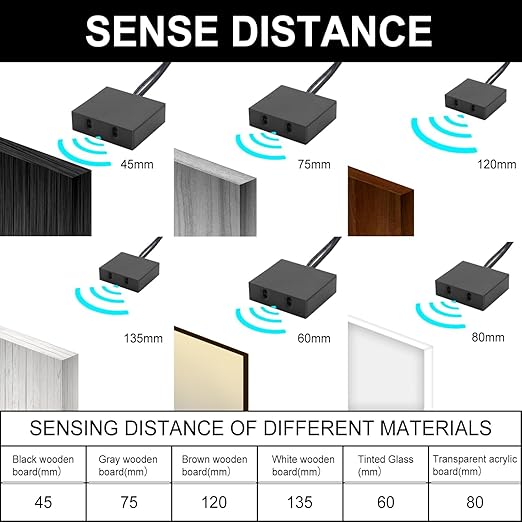 VST LED Door IR Sensor Switch-Light Turns On/Off When Door Opens/Closes for 12V LED Light,Ideal for Closet,Kitchen Cabinet, Storage Locker