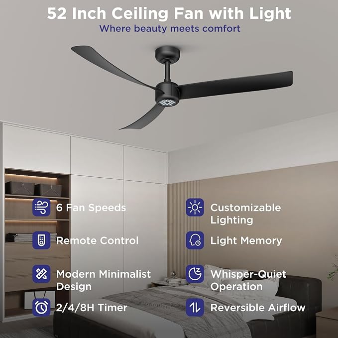 ocioc 52 Inch Ceiling Fans with Lights and Remote,Modern Ceiling Fan with Quiet Reversible DC Motor,6 Speeds,Timer,Dimmable, Black Ceiling Fan for Bedroom,Patios