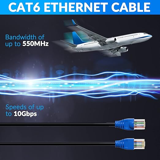 Cat6 Outdoor Ethernet Cable 100ft, Heavy Duty Double Jackets Internet Cord - Image 5