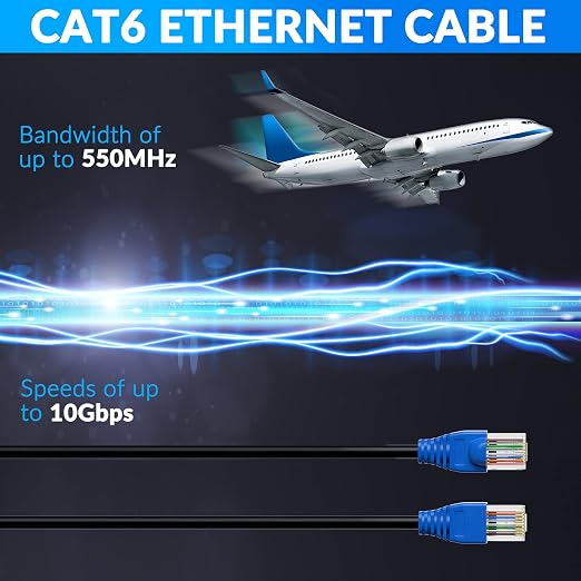 Cat6 Outdoor Ethernet Cable 350ft, Heavy Duty Double Jackets Internet Cord - Image 5
