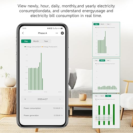WiFi Energy Monitor with 2 * 750A Clamps, Real-Time Electricity Tracking, Smart Home Power Management