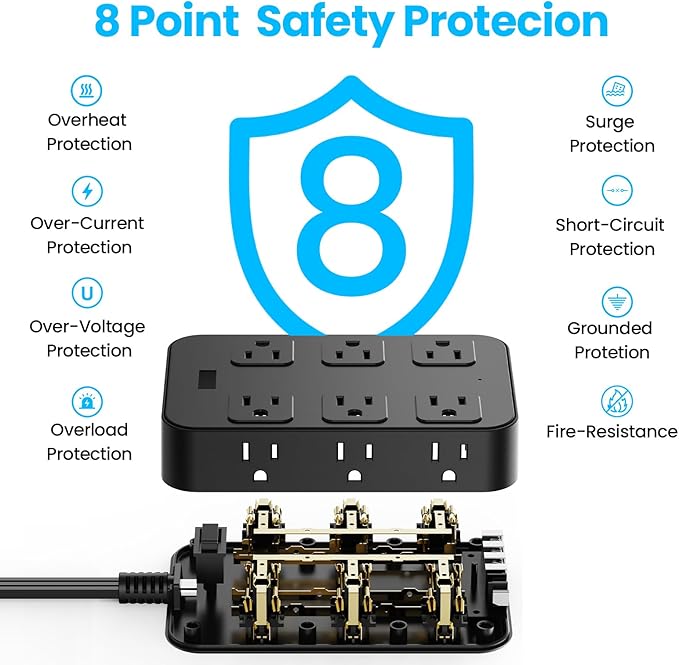Solidock Flat Plug Power Strip Surge Protector with 12 AC Outlets 6 USB Ports 3 Side Multi Plug Outlet Extender 10 Ft Extension Cord for Home Office Kitchen Dorm Wall Desk Charging Station ETL Listed