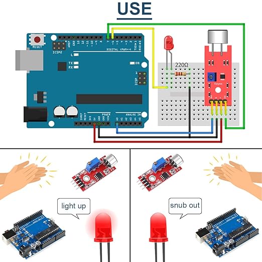 DAOKAI 5PCS High Sensitivity Microphone Sensor Module Two Channels Sound Detection Control Switch Module PIC AVR(Red) DC5V for Arduino, with Dupont Wire
