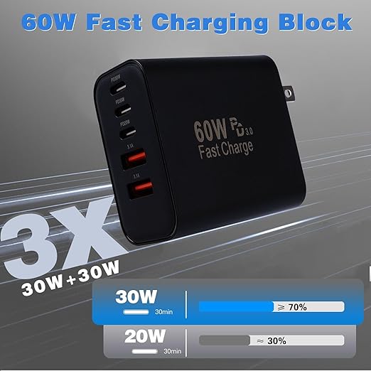 USB C Super Fasr Charger Block,60W 5Port iPhone Charger Fast Charging,2Pack Quick Multiport Phone Chargers Power Adapter Plug for iPhone 17/17 ProMax/17 Air/16 ProMax/16e/15 Pro/15Plus/14/13/12/11 Pro